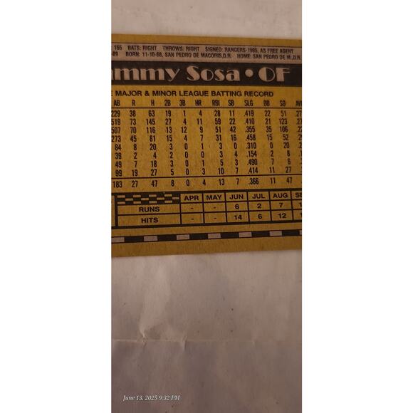 1990 Topps - Sammy Sosa #692 (RC) Error Card - Picture 10 of 15
